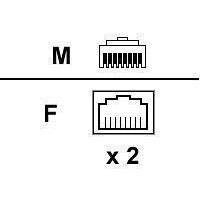 Belkin Economizer Cat5 UTP (R6G058B)